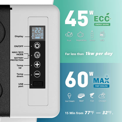 EUHOMY 12 Volt Refrigerator, 19QT(18L) Compressor Electric Cooler APP Control, Car Fridge -4℉~68℉, Portable Refrigerator 12/24V DC 100-240V AC, Portable Freezer for Camping, Travel, Boat