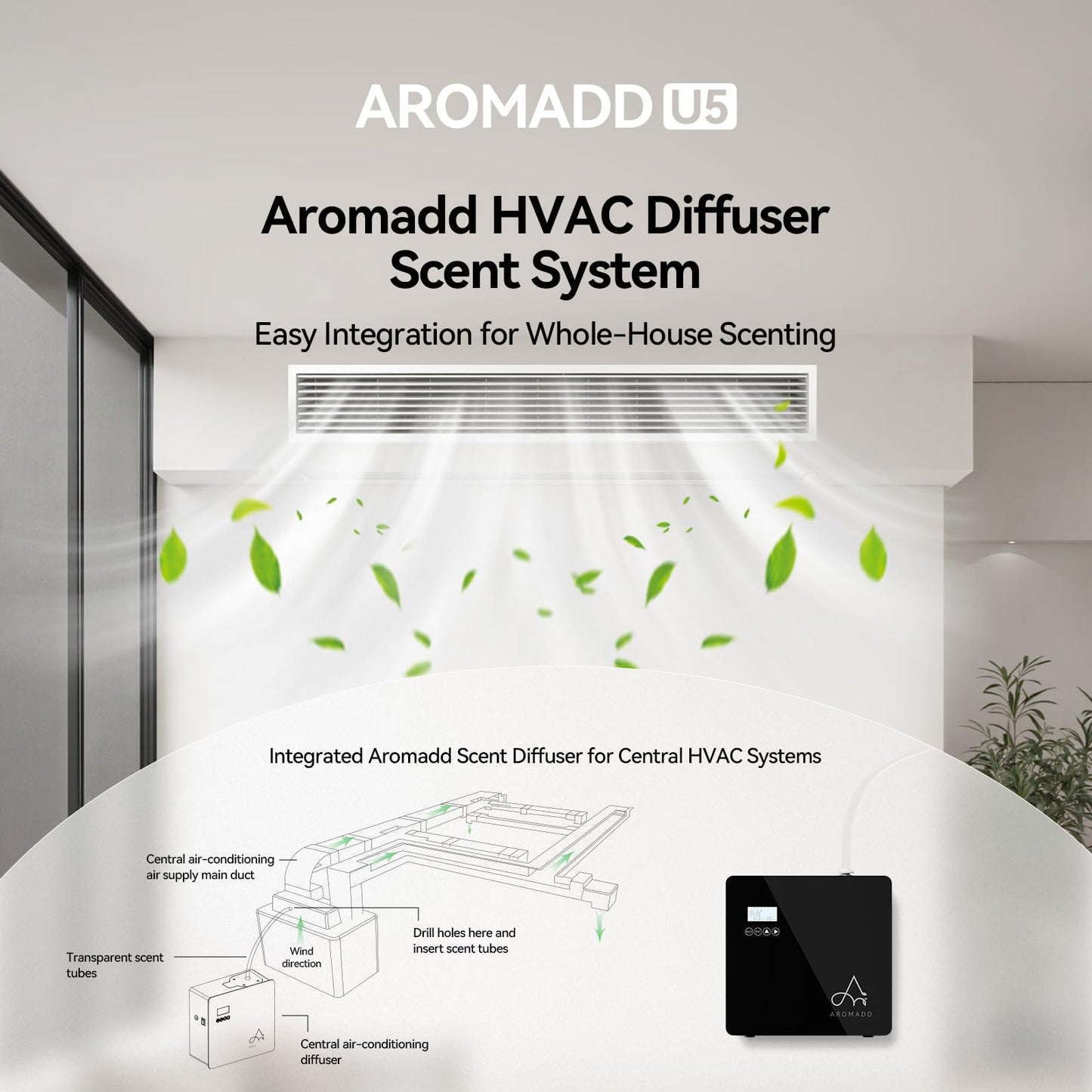 2025 Upgraded 3500 Sq.Ft Smart Scent Diffuser - HVAC System, Whole House Aroma & Hotel Collection Diffuser, Waterless Essential Oil Diffuser for Home Large Room, Cold Air Tech, 600mL (Black)