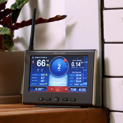 AcuRite Iris (5-in-1) Weather Station for Indoor/Outdoor Temperature and Humidity, Wind Speed/Direction, and Rainfall with High-Definition Display, Power Supply Base, and Lightning Detection