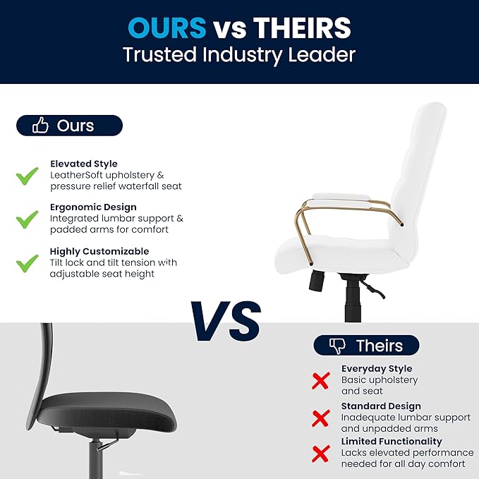 Flash Furniture Whitney Mid-Back Swivel LeatherSoft Desk Chair