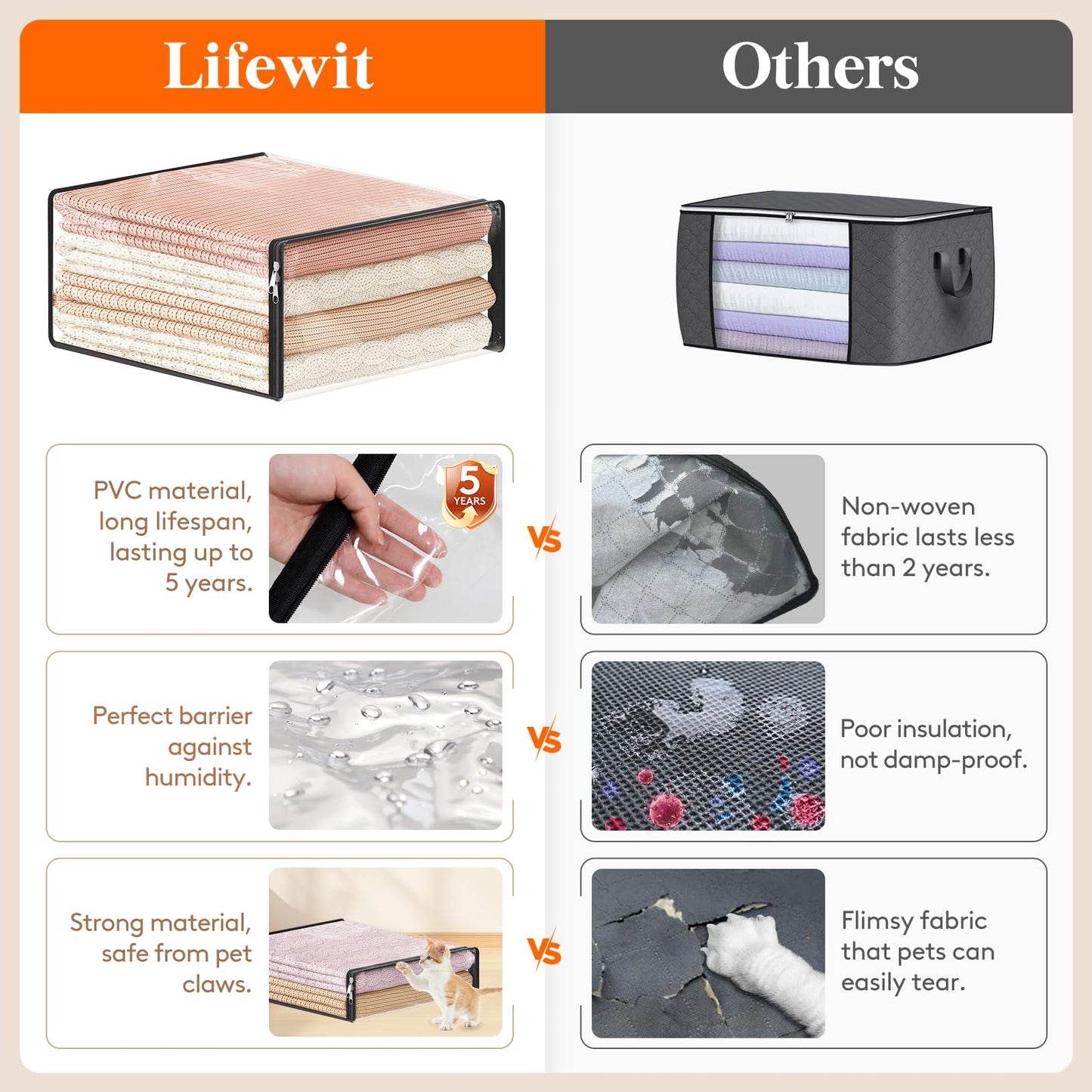 Lifewit 6 Pack 14L and 4 Pack 36L Clear Clothes Storage Bags with Zipper, Plastic Sweater Storage, Vinyl Foldable Blanket Containers Organizers, Moving Bag for Bed Sheet, Clothing