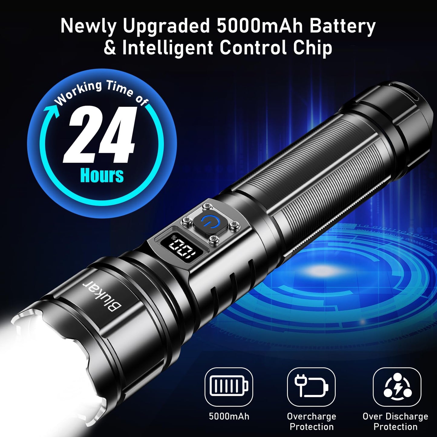 Blukar Torch Rechargeable, 500000 Lumens Torches LED Super Bright Flashlight, Adjustable Focus, 5 Modes, 5000 mAh Long Lasting, IP67 Waterproof, Smart Digital Display for Camping, Power Cuts,Emergency