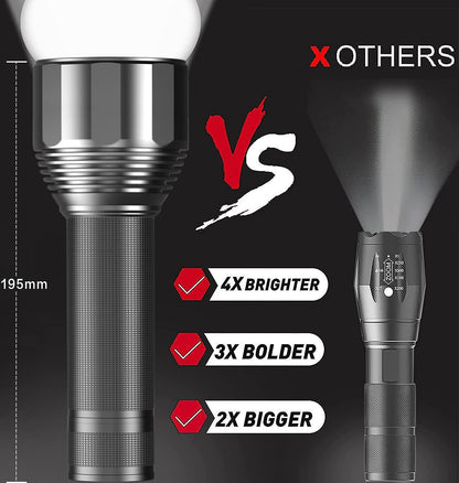 REHKITTZ Torch Led Super Bright 3000 Lumens Long Working Time Camping Adjustable Focus Flashlight with 5 Light Modes