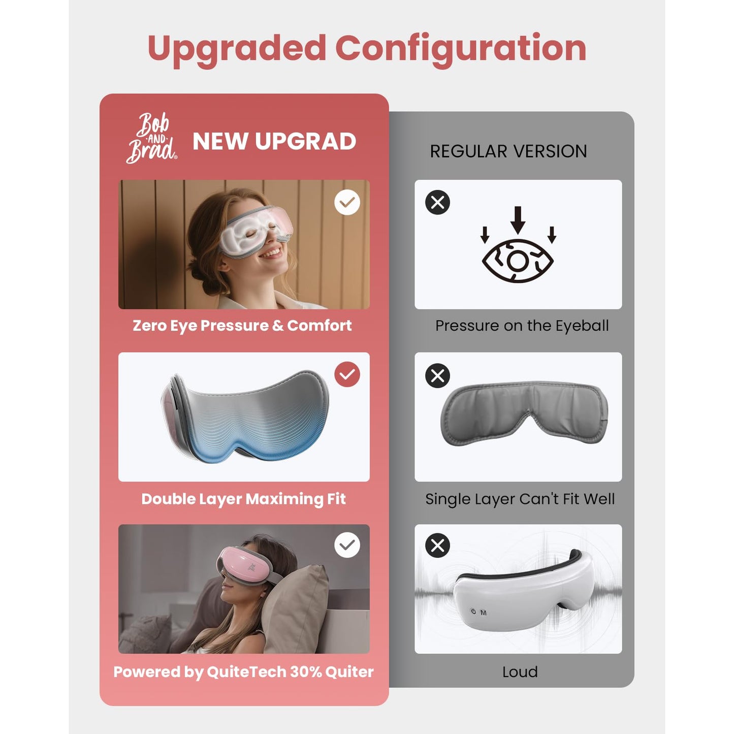 BOB AND BRAD Eye Massager FSA Eligible/HSA Eligible, EyeOasis 2 Heated Eye Mask for Migraines with Music, Smart Migraine Massager Reduce Dry Eyes Improve Sleep, Birthday Gifts for Women Men Mom Dad