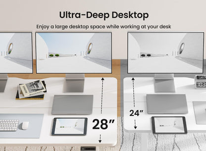 BANTI 63 × 28 Inches Standing Desk, Ergonomic, Electric Height Adjustable, Sit and Stand Up, Computer Desk with a Deeper Desktop, White Frame/Whitetop