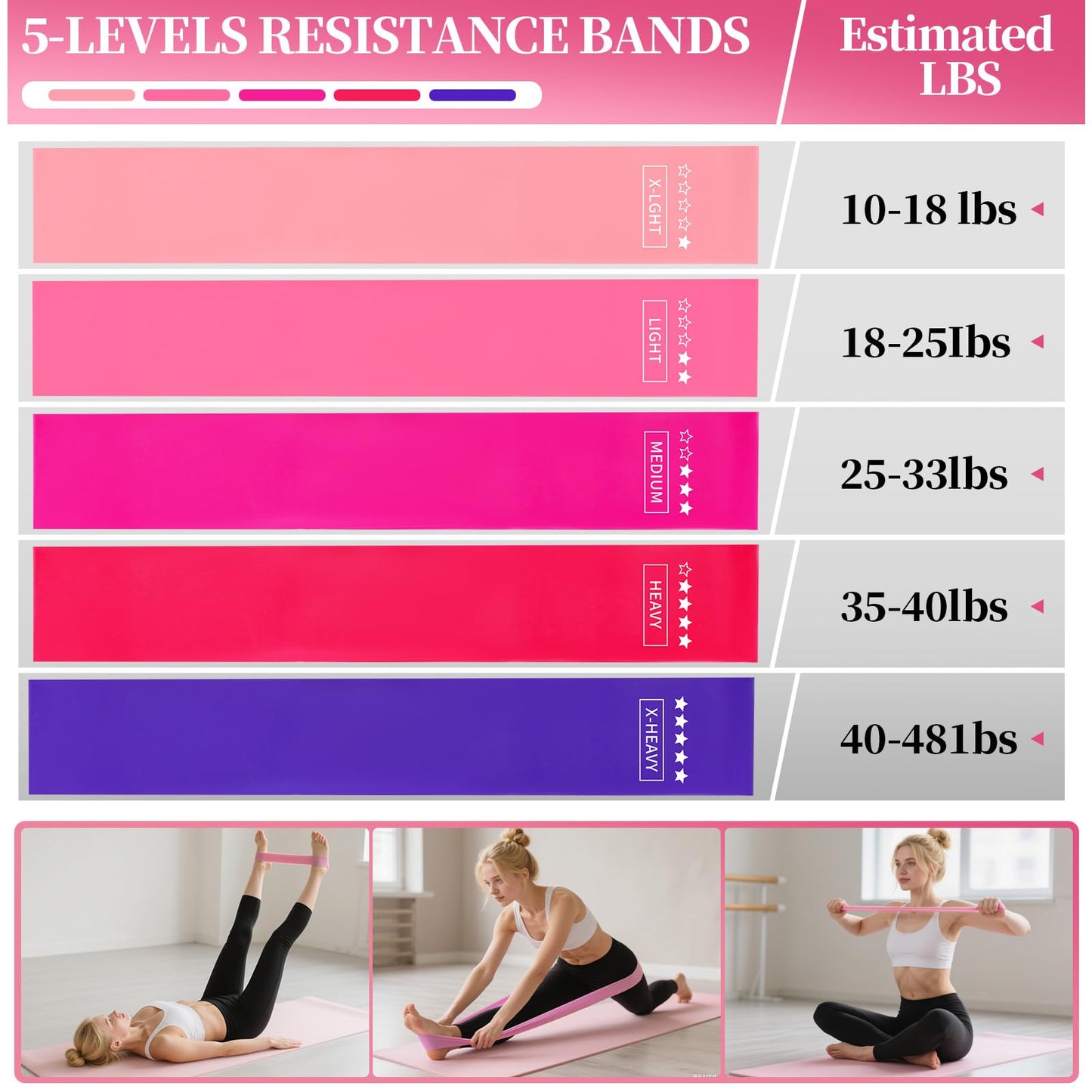 Pilates Essentials Kit for Women 15 Pcs Pilates Equipment for Home Workouts with Yoga Circle Ball Ring, 5 Resistance Bands,Pedal Puller Resistance Band,Anti Slip Socks for Starter Set,Pink