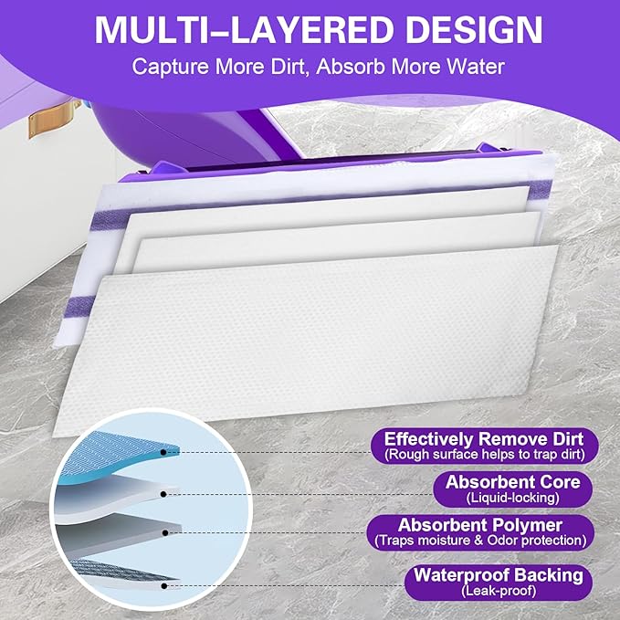 Mop Pads Refills Compatible