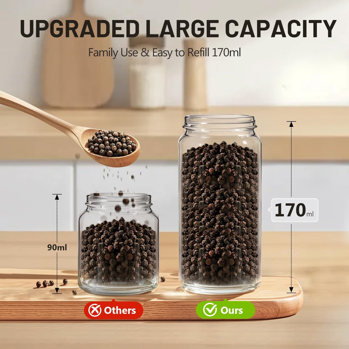 Solisifime Gravity Electric Salt and Pepper Grinder Set, USB Rechargeable Stainless Steel Mills with Large Capacity Tall Glass, LED Light, Adjustable Coarseness, Ideal for Kitchen and Dining(2PCS)