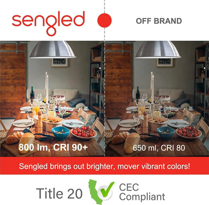 Sengled WiFi Light Bulb - Smart Bulbs That is Compatible with Google Assistant, A19 Daylight (5000K) - No Hub Required, 800LM 60W High CRI)60 Equivalent, 4 Count (Pack of 1)