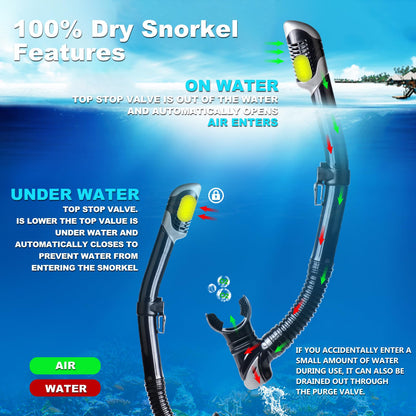 Snorkel Set Pano 3 Adult Snorkeling Gear, Professional Anti-Fog Snorkel Mask Dry Top Snorkel, Tempered Glass Scuba Diving Mask for Freediving, Snorkeling and Swimming(Black Set)
