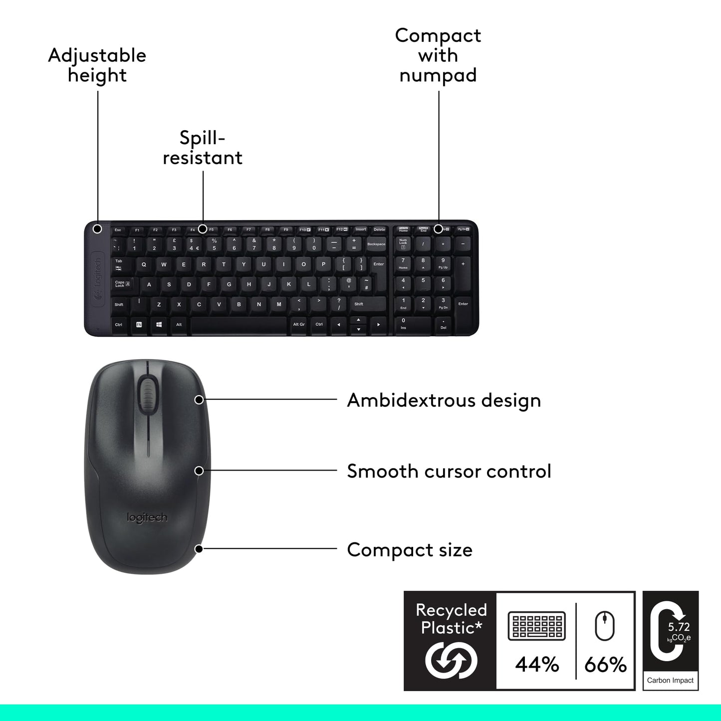 Logitech MK220 Compact Wireless Keyboard and Mouse Combo for Windows, 2.4 GHz Wireless with Unifying USB-Receiver, 24 Month Battery, Compatible with PC, Laptop, QWERTY UK English Layout - Black