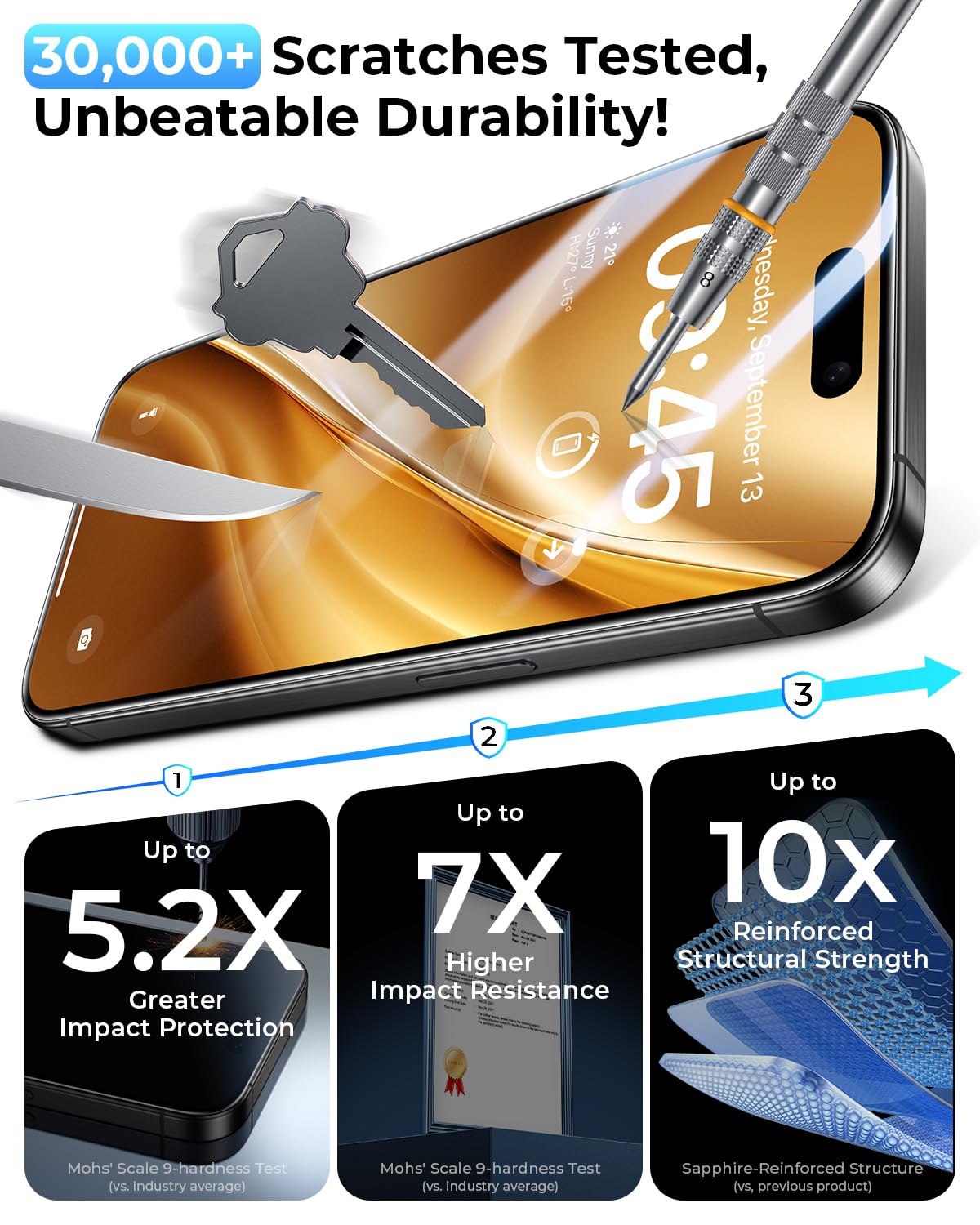 MRGLAS 4-Pack TOP 9H+ Glass for iPhone 16 Pro Screen Protector [Auto Alignment Kit] [10X Military Protection] UNBREAK Tempered Glass Flim for iPhone 16 Pro 6.3 inch Case-Friendly