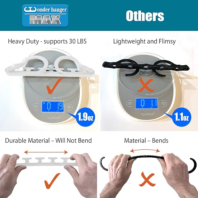 Wonder Hanger Max 10-Pack Space Saving Hangers, Reinforced Hooks Swivels 360°