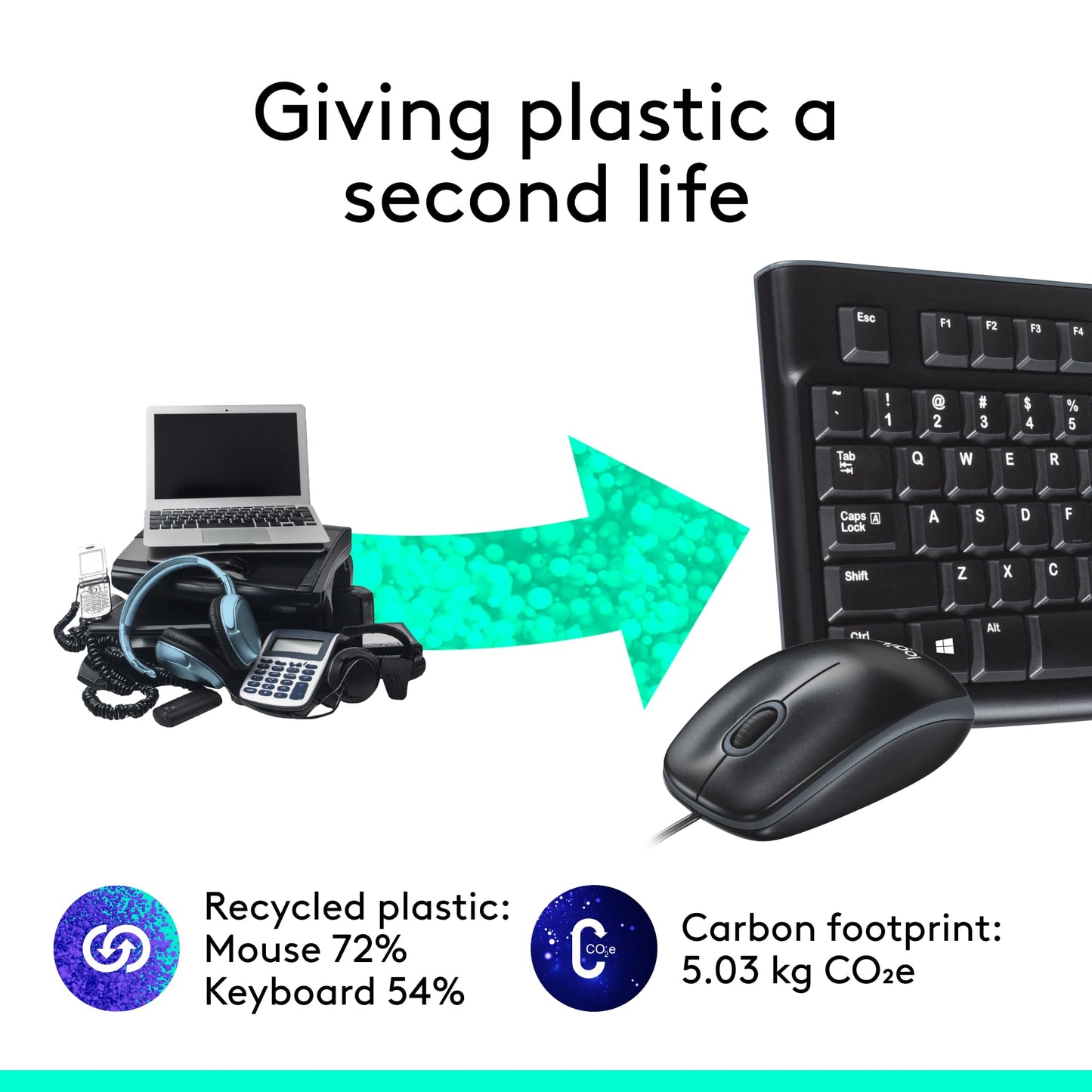 Logitech MK120 Wired Keyboard and Mouse Combo for Windows, Optical Wired Mouse, Full-Size Keyboard, USB Plug-and-Play, Compatible with PC, Laptop, QWERTY UK English Layout - Black