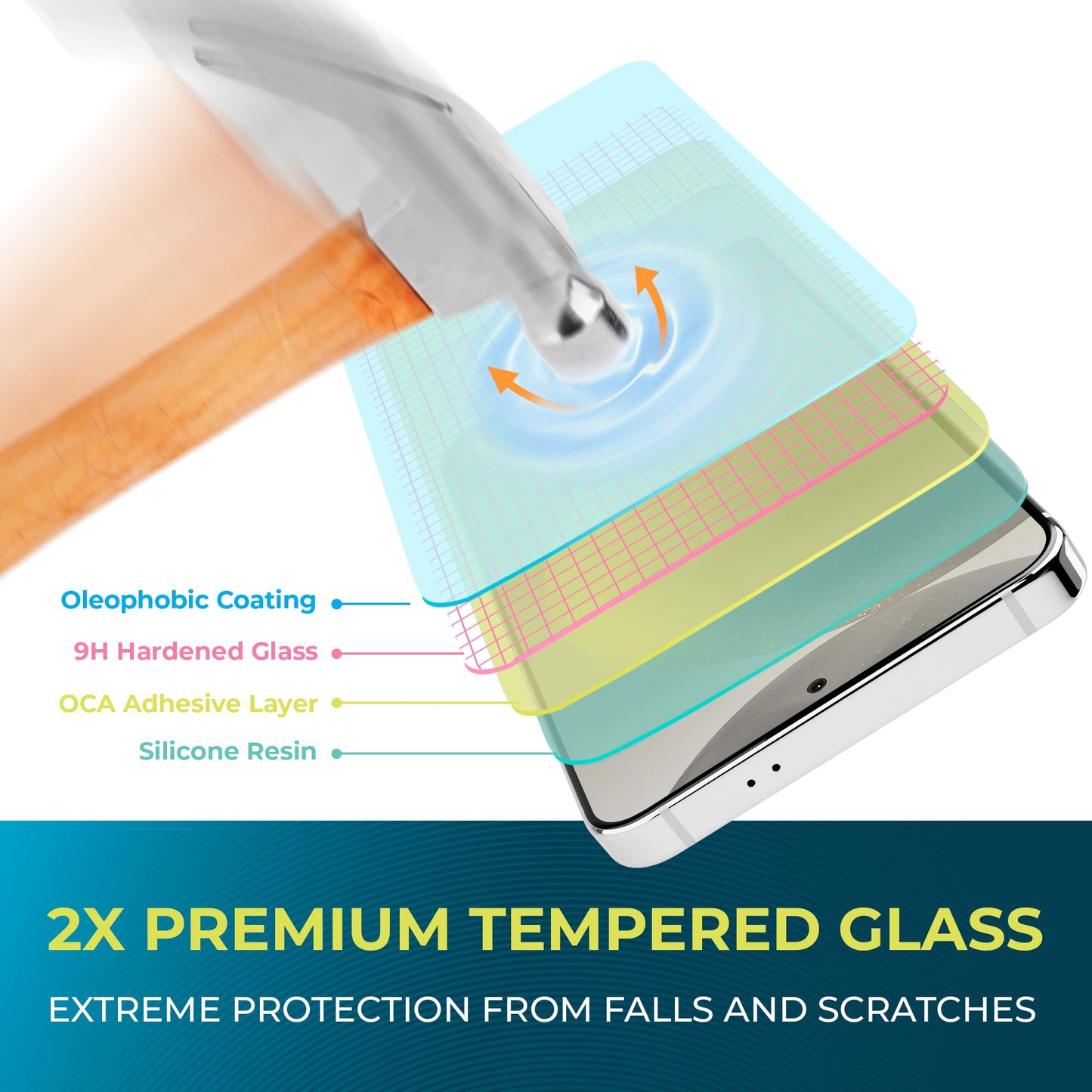 Power Theory Designed for Samsung Galaxy S21 FE 5G Screen Protector Tempered Glass [9H Hardness], Easy Install Kit, 99% HD Bubble Free Clear, Case Friendly, Anti-Scratch, 2 Pack