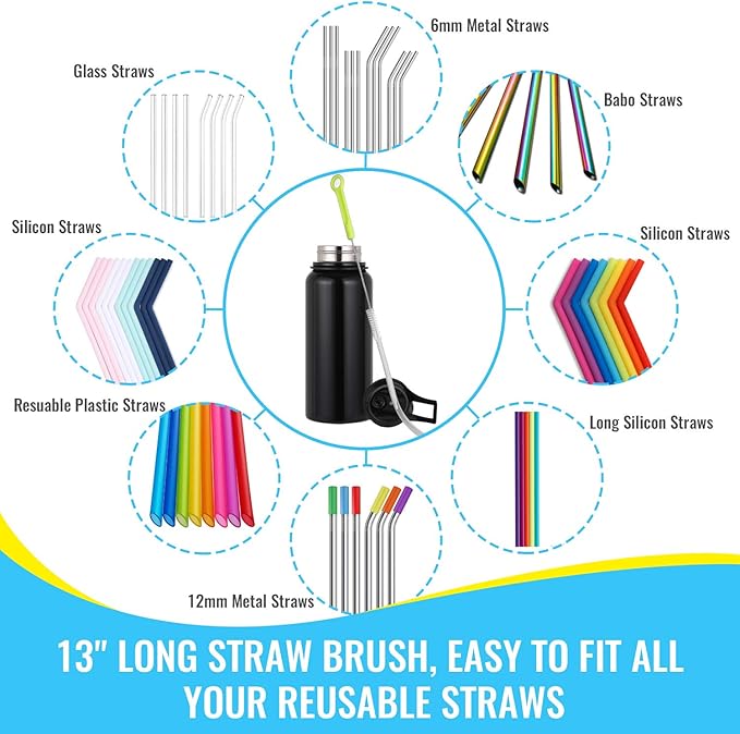 Bottle Cleaning Brush Set