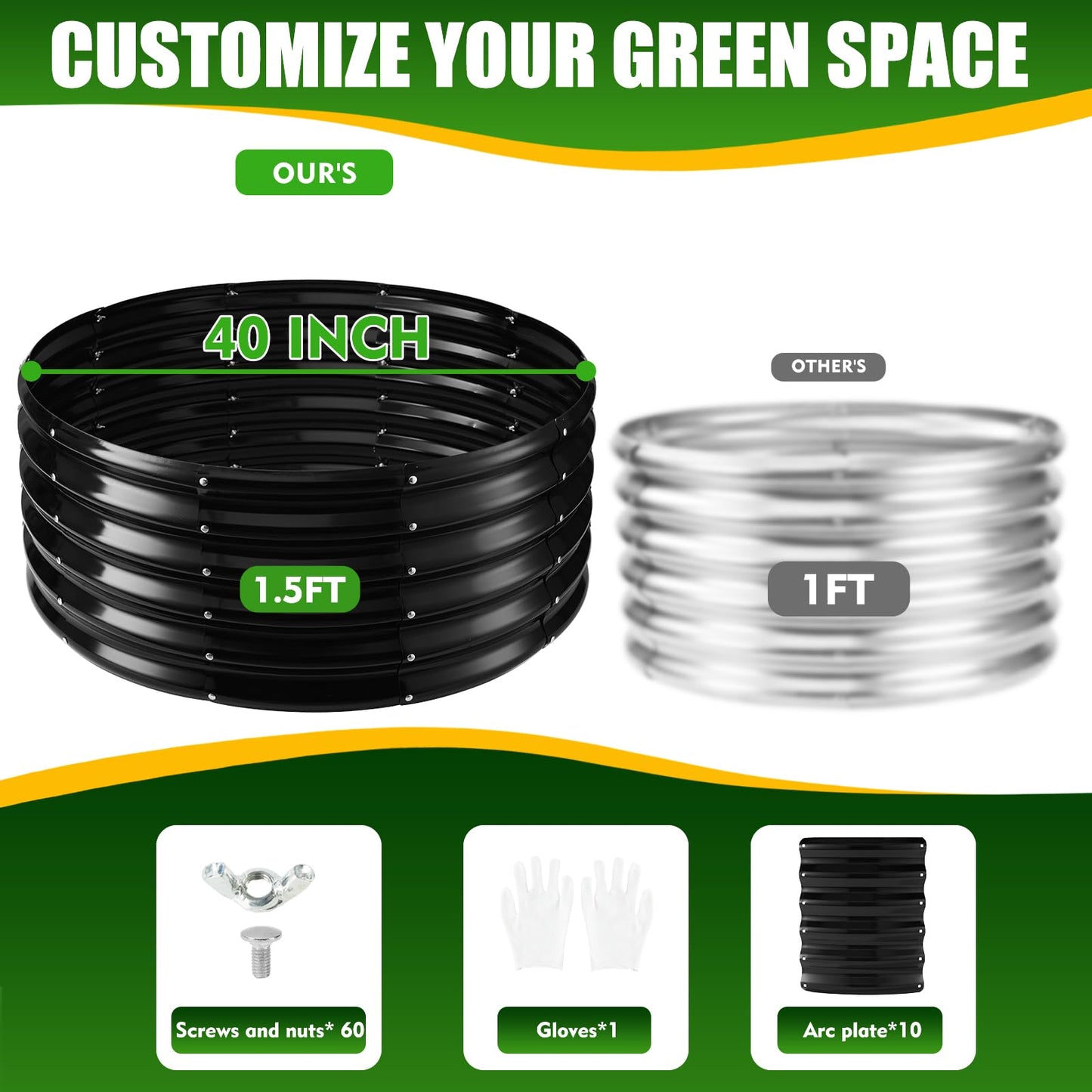 TBMLC 17" Tall Elevated Round Metal Rised Garden Bed- 3.3'x3.3' in Size and 0.8MM Thick Durable Planter Box for Vegetables Flowers Succulent at Patio/Garden Outdoor (Black, 3.3FT Diameter)