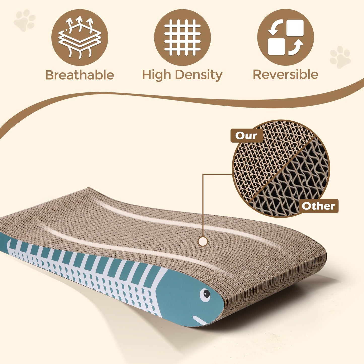 ComSaf Cat Scratching Board 2 Pack, Curved Scratcher Cardboard, Double-Sided Pad for Long Lasting Use, Cute Scratching Mat for Kitty (Blue)