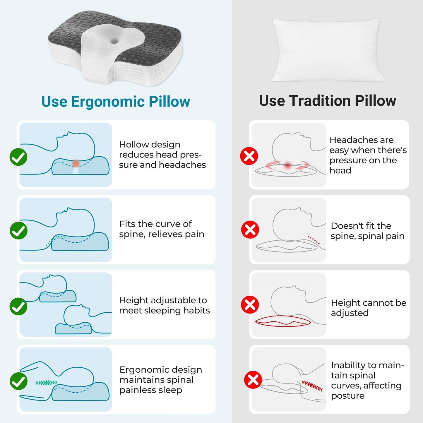 Elviros Cervical Memory Foam Neck Pillow for Side Sleeping, Orthopedic Pillows for Back and Stomach Sleepers, Adjustable Ergonomic Bed Pillow Pain Relief (Dark Grey)