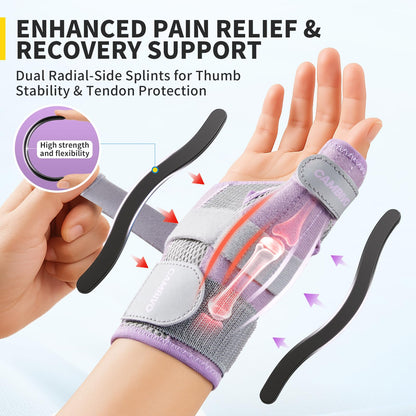 CAMBIVO Thumb Brace for CMC Joint Pain Relief, Arthritis, Tendinitis & De Quervain’s, Adjustable Thumb Spica Splint with Open-Palm Design for Typing & Daily Tasks, Breathable Reversible Stabilizer for Left/Right Hand