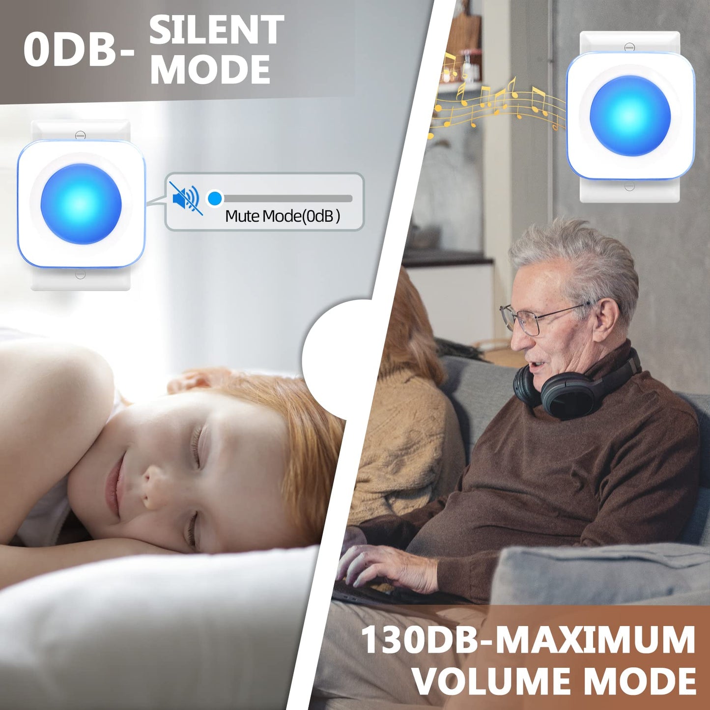 Wireless Doorbell 1200 Feet Waterproof Doorbells for Home with 36 Melodies 4 Volume levels, Flash Led Light (1 Receiver&1 Touch Button White)