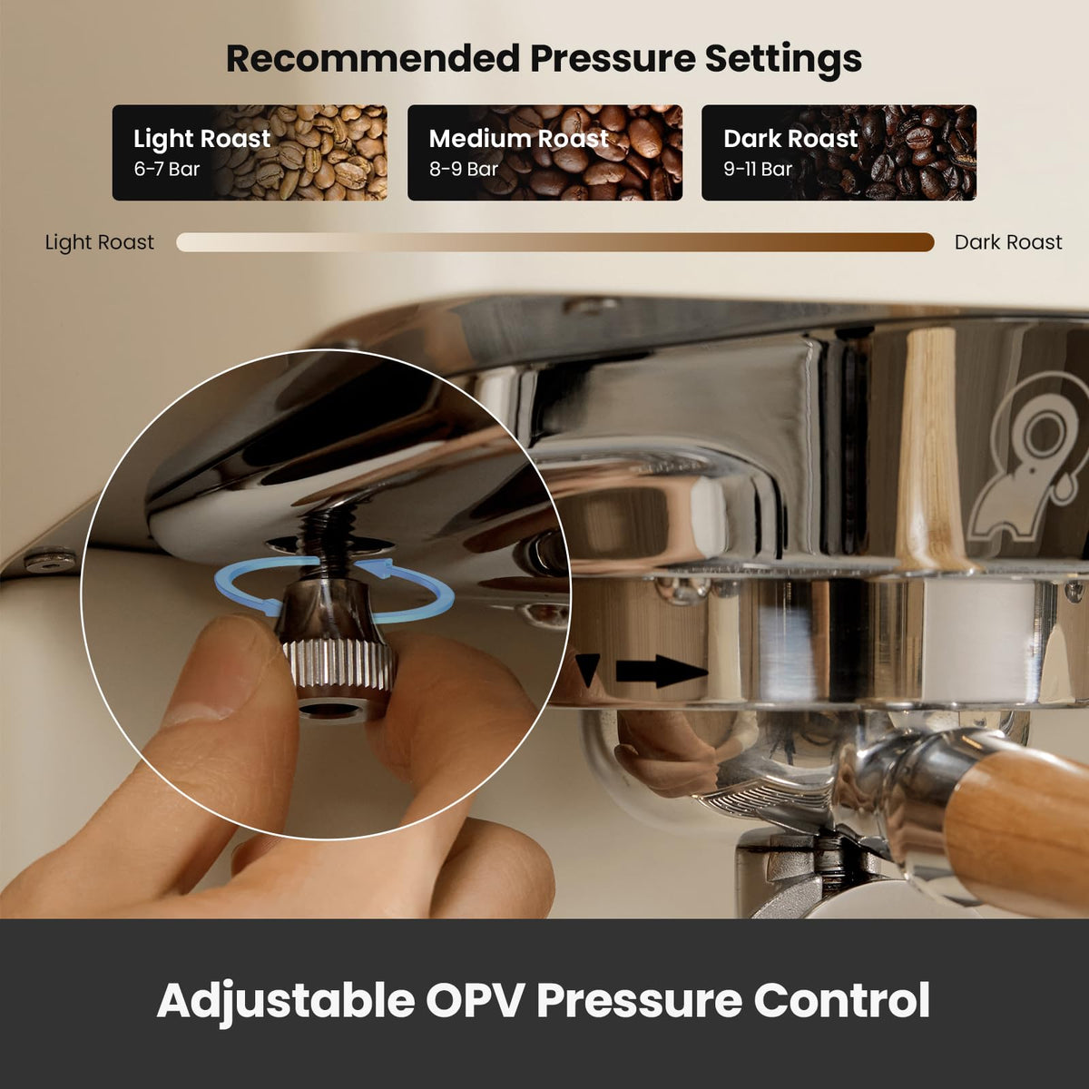 Gemilai G3028A Espresso Machine, 15 Bar Professional Coffee Maker with Adjustable Pressure & Automatic Milk Frother, Dual PID & 550ml Boiler, 57oz Tank, Stainless Steel for Cappuccino, Latte White