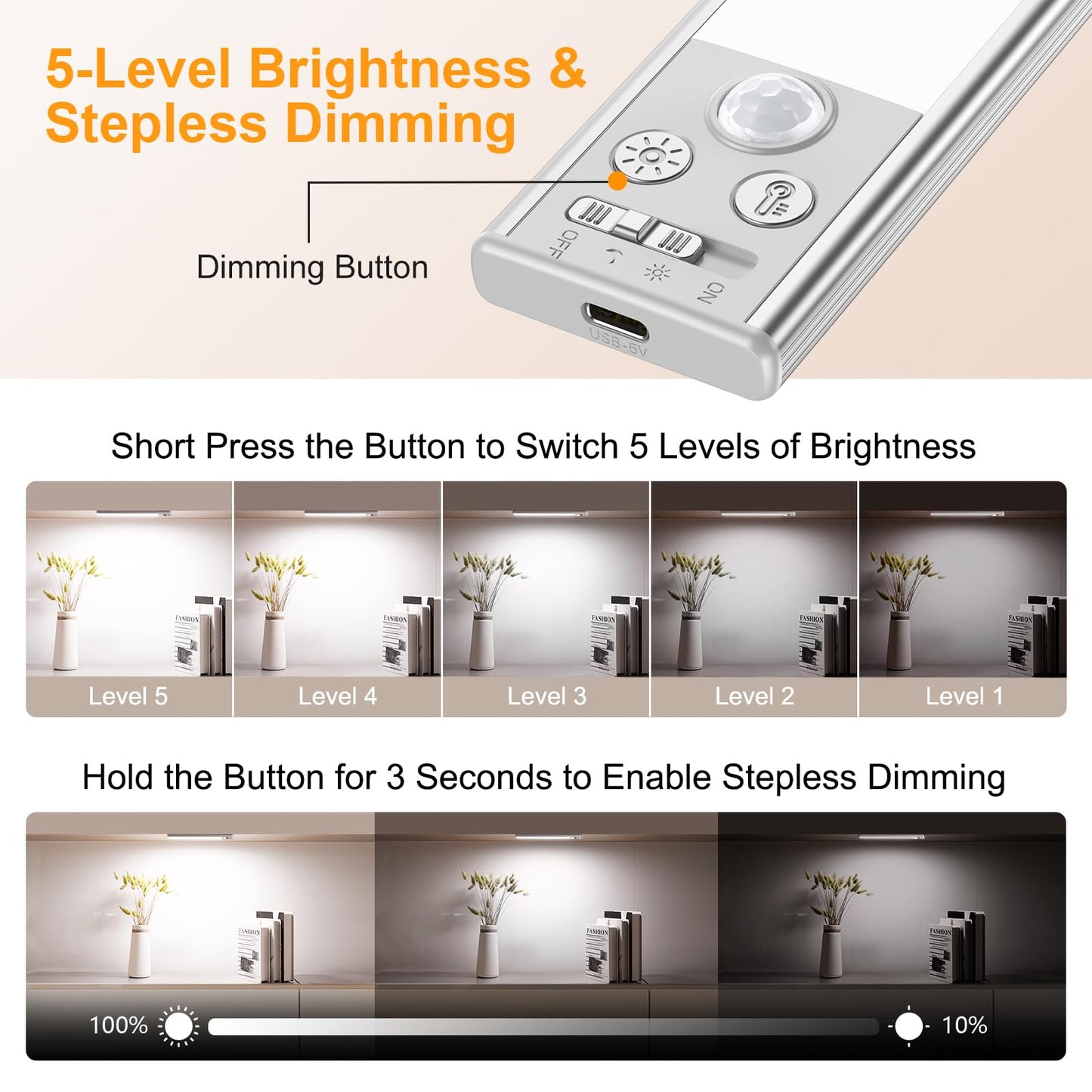 Gritin Under Cabinet Kitchen Lights-84 LED Super Bright,3-Color&5-Brightness,4 Modes,Motion Sensor,Rechargeable 1800mAh Long Lasting-Easy Installation Strong Magnetic Under Closet Light-2 Pack