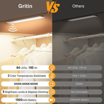 Gritin Under Cabinet Kitchen Lights-84 LED Super Bright,3-Color&5-Brightness,4 Modes,Motion Sensor,Rechargeable 1800mAh Long Lasting-Easy Installation Strong Magnetic Under Closet Light-2 Pack