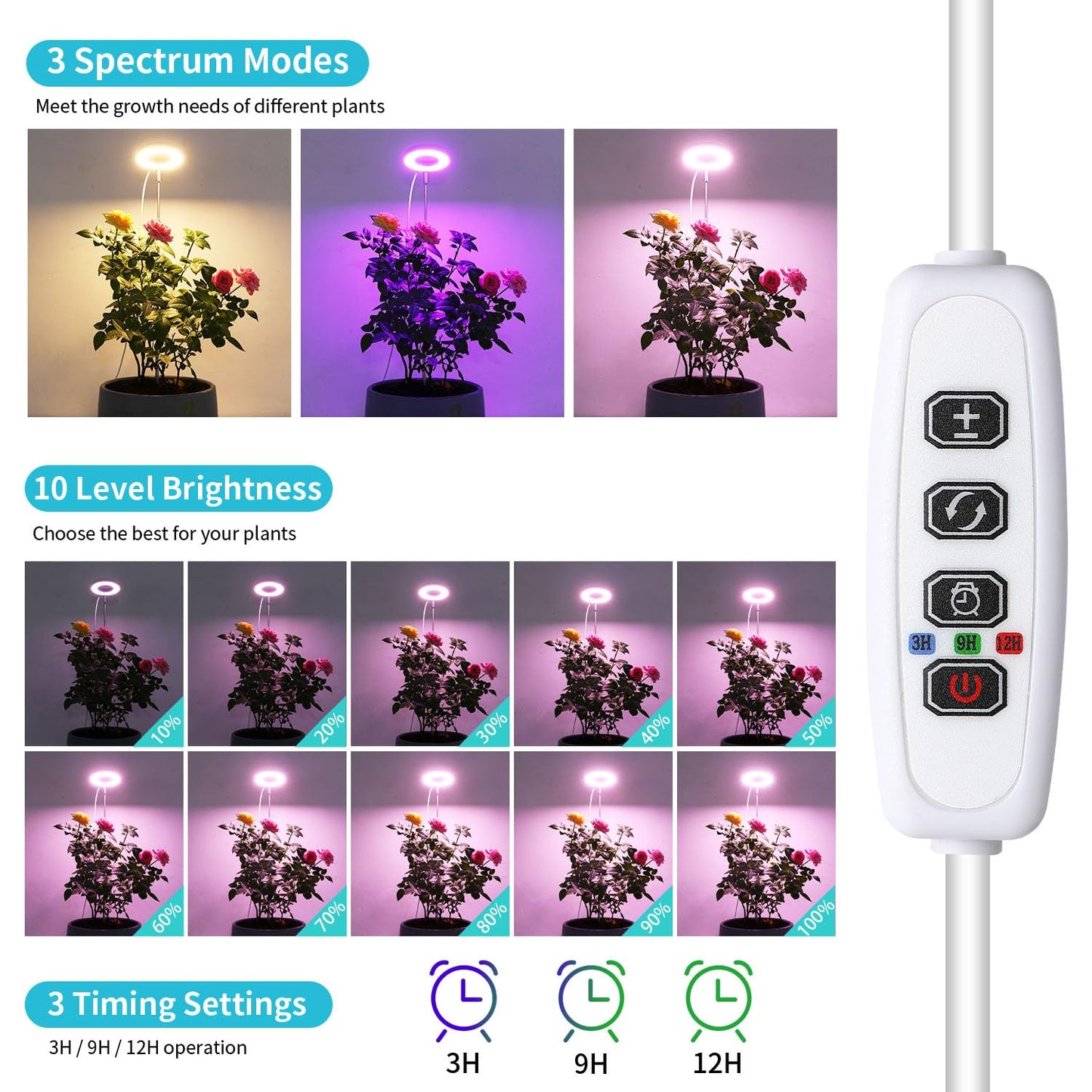 Halo Ring Grow Lights for Small Indoor Plants, Red+Blue+Yellow Light Full Spectrum LED Plant Light, Height Adjustable with 5V 2A Adapter, 3/9/12H Timer & 10 Dimmable Levels, Angel Ring 2 Pack