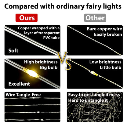 HXWEIYE 300LED Fairy Curtain Lights, 9.8x9.8Ft USB Plug-in 8 Modes Christmas String Hanging Lights with Remote for Bedroom Backdrop Wedding Indoor Wall Decor, Warm White, Tangle-Free – 1 Pack