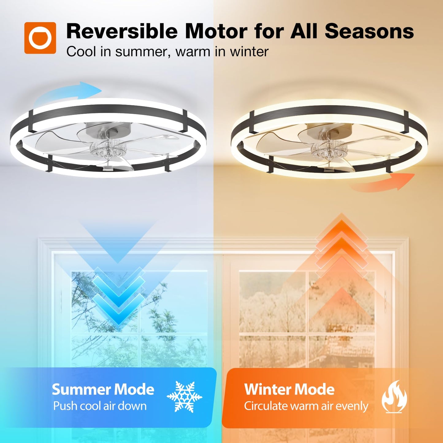 addlon 24'' Ceiling Fans with Lights and Remote, Low Profile Flush Mount Ceiling Fan with Light, 3000-6000K Dimmable LED Fandelier, Modern Small Black Ceiling Fan for Bedroom, Kitchen, Living Room