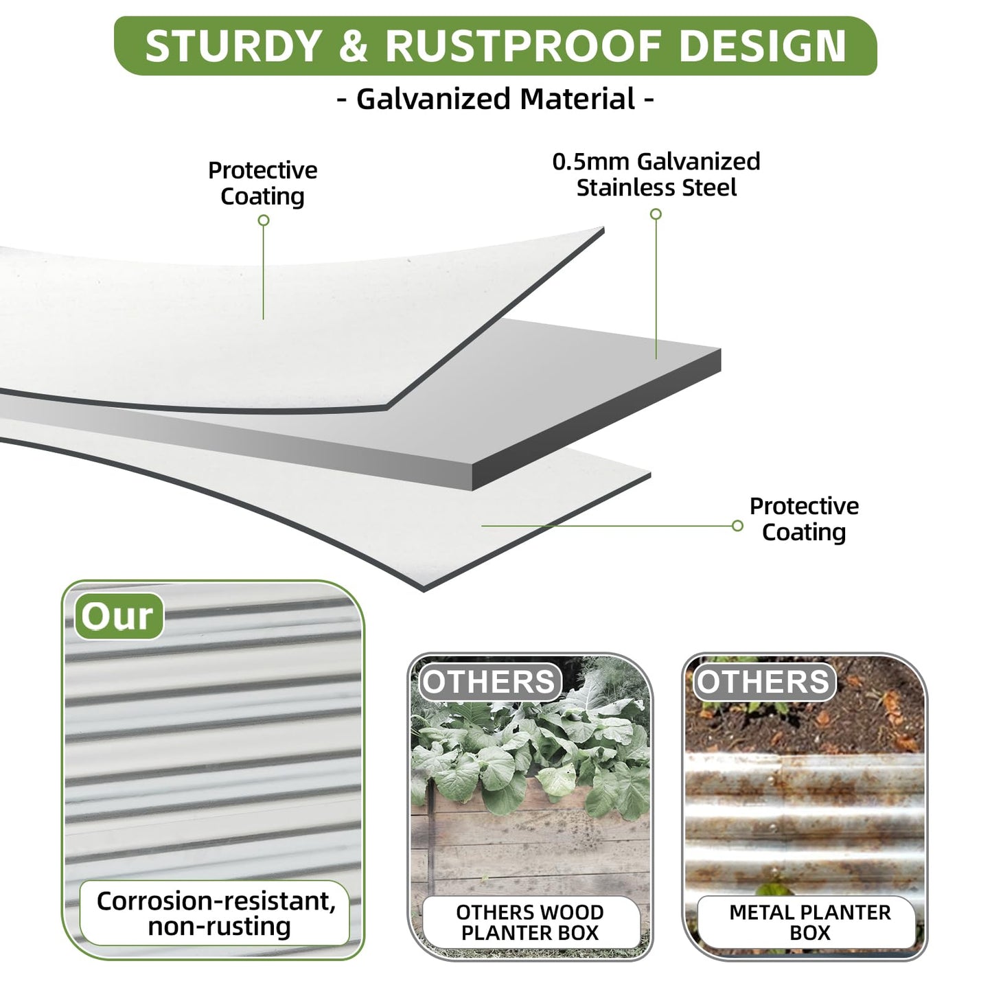 GoCampDirect 8x2x2ft Raised Garden Bed - Galvanized Deep Root Planter Boxes Outdoor with Wing Nuts and Safety Edges for Gardening Vegetables, Flowers, Herbs, Succulents - Silver