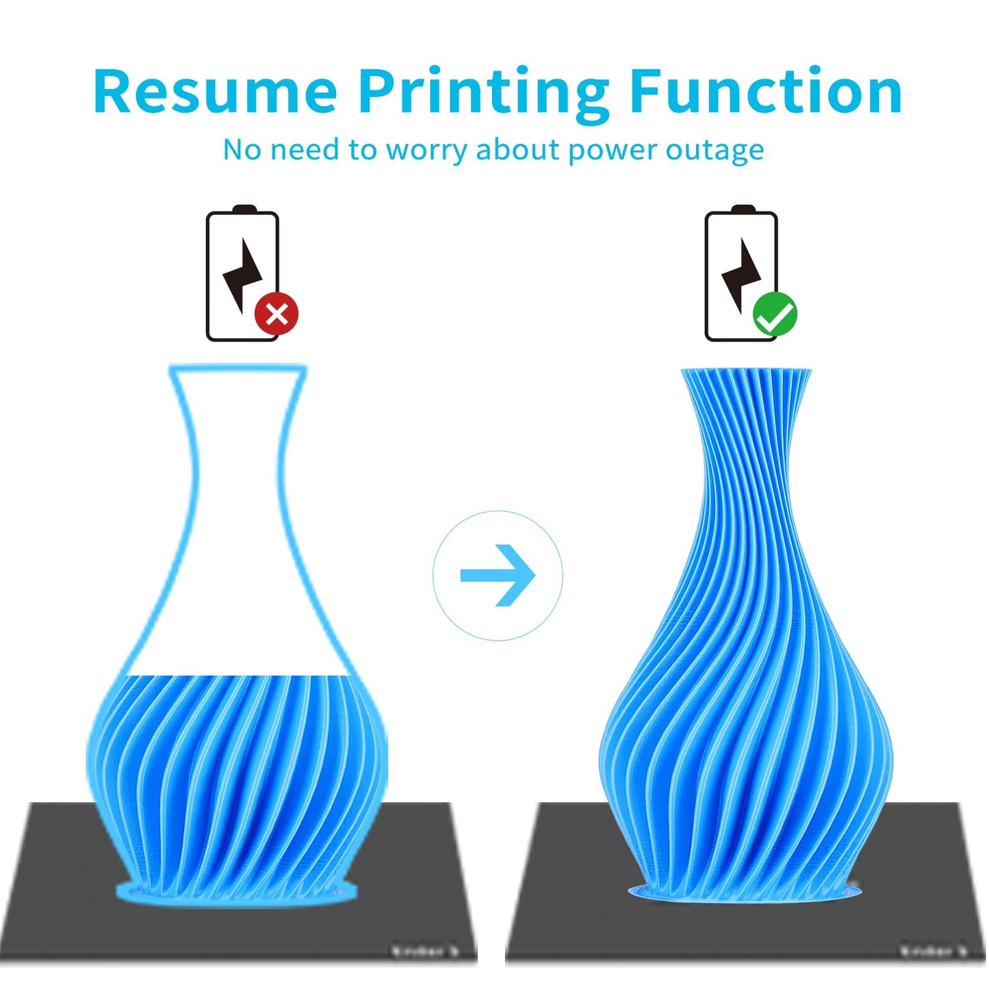 Official Creality 3D Printer Ender-3 FDM DIY Printers High-Precision Printing Stable Power Supply Rapid Heating Up Quality Extruder Resume Printing High-standard V-profile Printing Size: 220x220x250mm