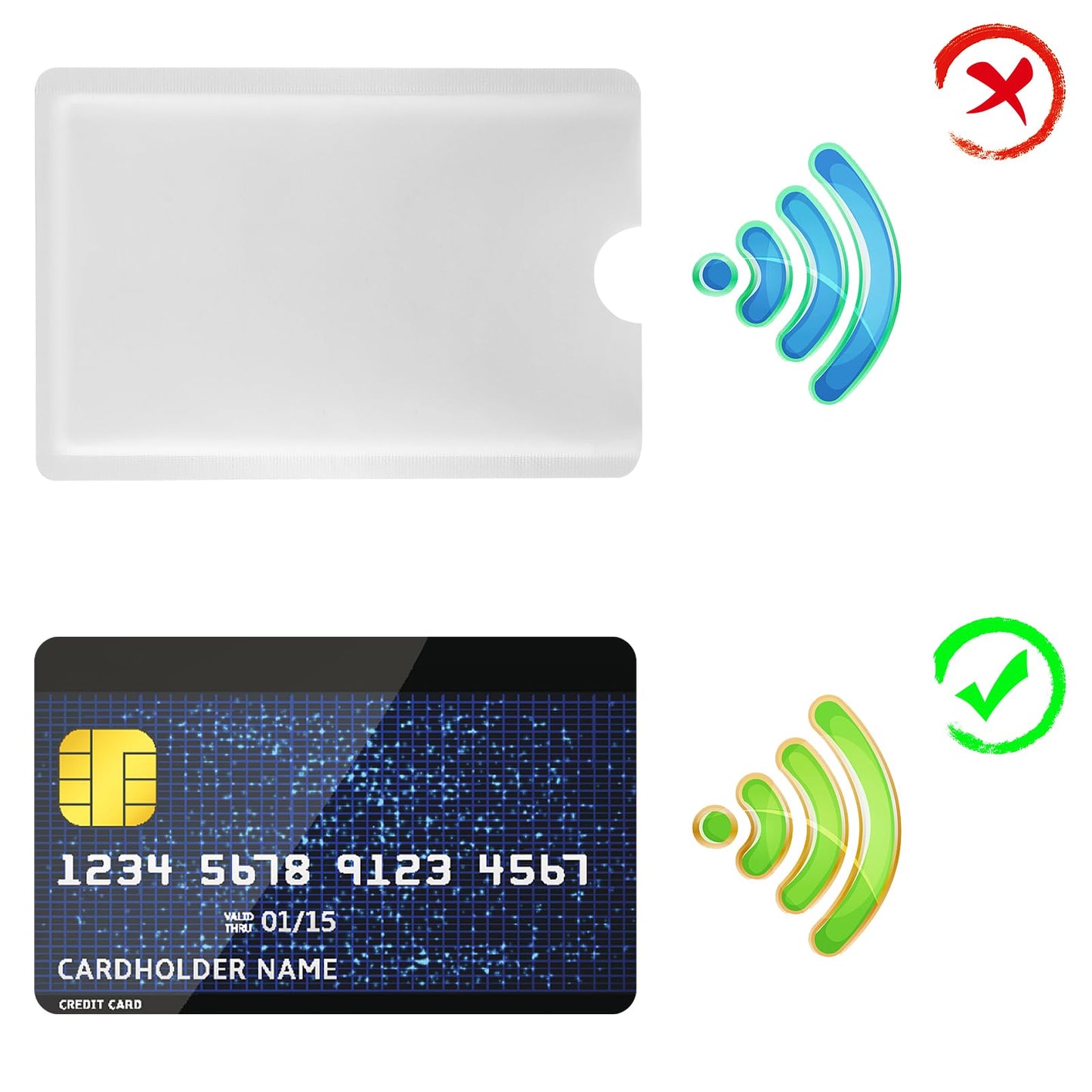 Ouligay 10PCS RFID Blocking Sleeves - Credit Card Holder & Identity Card Protector Set