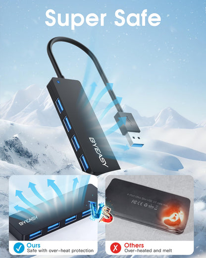 USB Hub, BYEASY 4-Port USB 3.0 Hub Ultra Slim Portable USB Splitter for iMac Pro, MacBook Air, Mac Mini/Pro, Surface Pro, Notebook PC, Laptop, USB Flash Drives, and Mobile HDD (Leather Black)