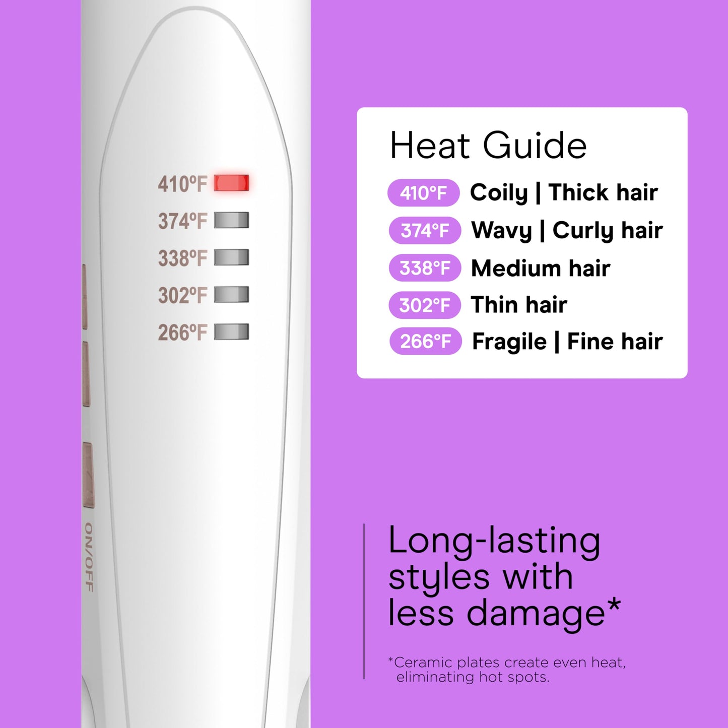 Conair Double Ceramic Flat Iron, 1 1/2-inch Wet-to-Dry Hair Straightener