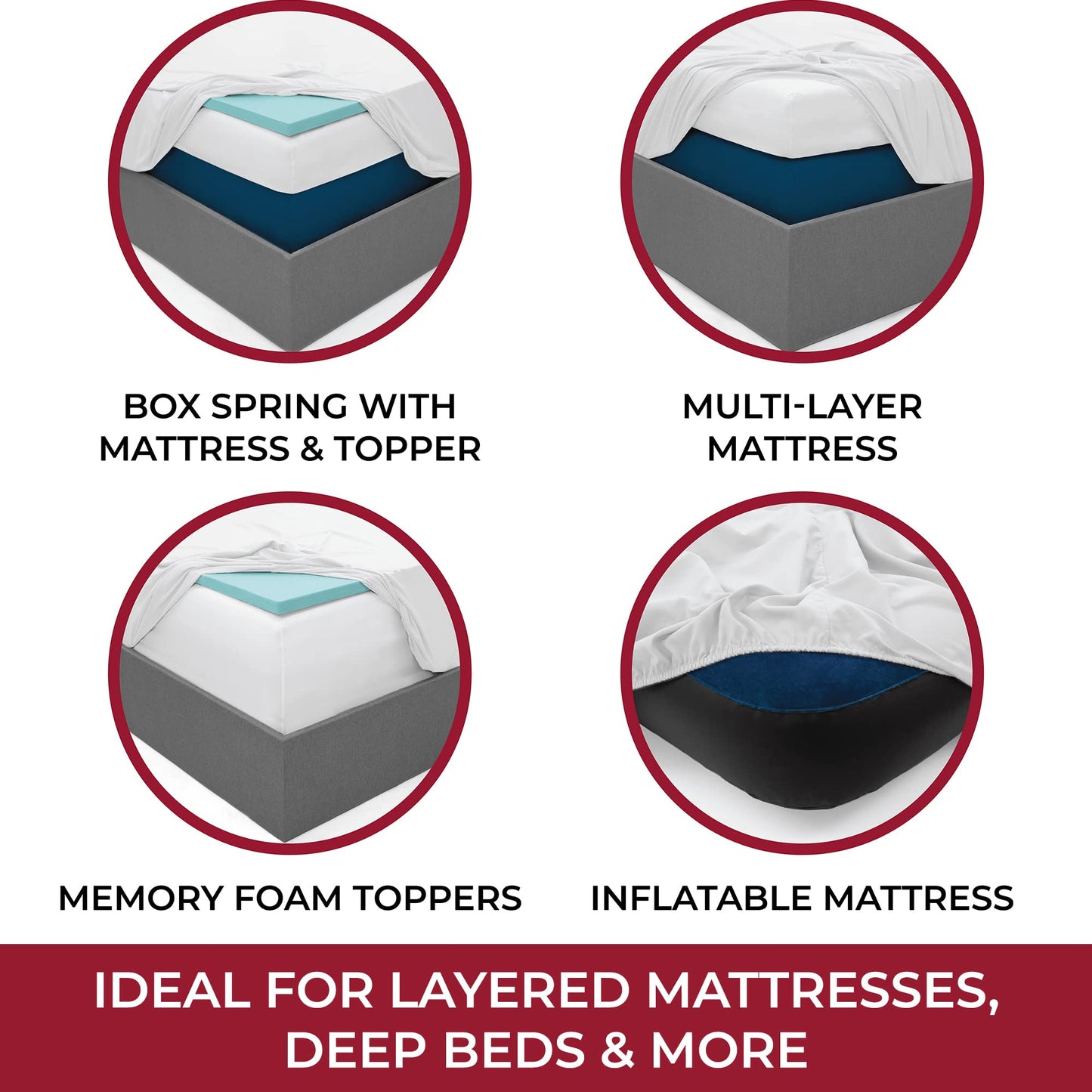 Mellanni Extra Deep Pocket King Fitted Sheet - Iconic Collection Bedding Sheets with up to 21 inch Deep Pocket - Soft & Cooling - Fade & Stain Resistant - 1 PC (King, Light Gray)