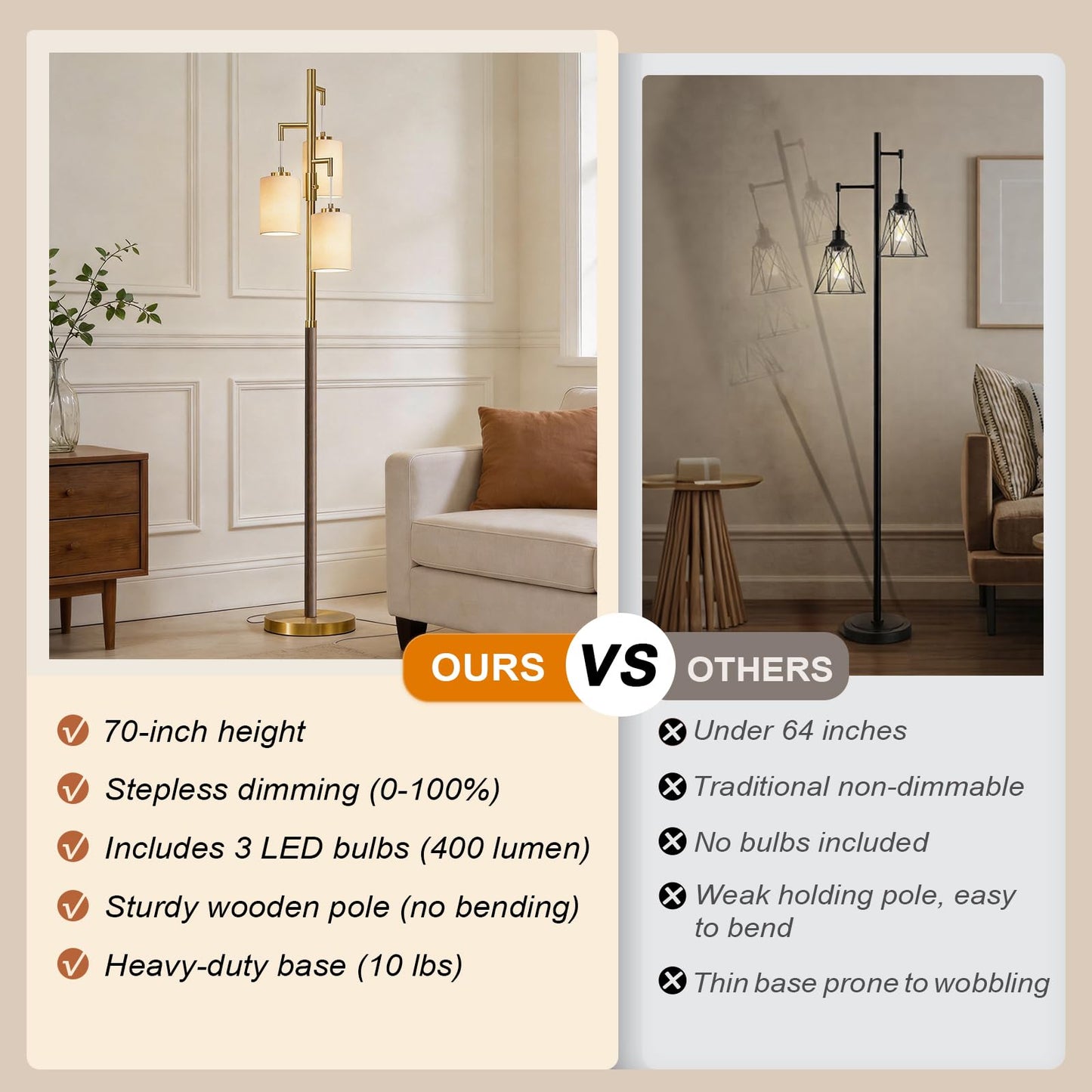 G-SAFAVA 70" Dimmable Floor Lamp Wood Floor Lamps for Living Room Bedroom Mid Century Modern Floor Lamp Gold Standing Lamp Tall Lamps for Office Nursery Reading Elegant Stand Up Lamp, 3 Bulbs Included