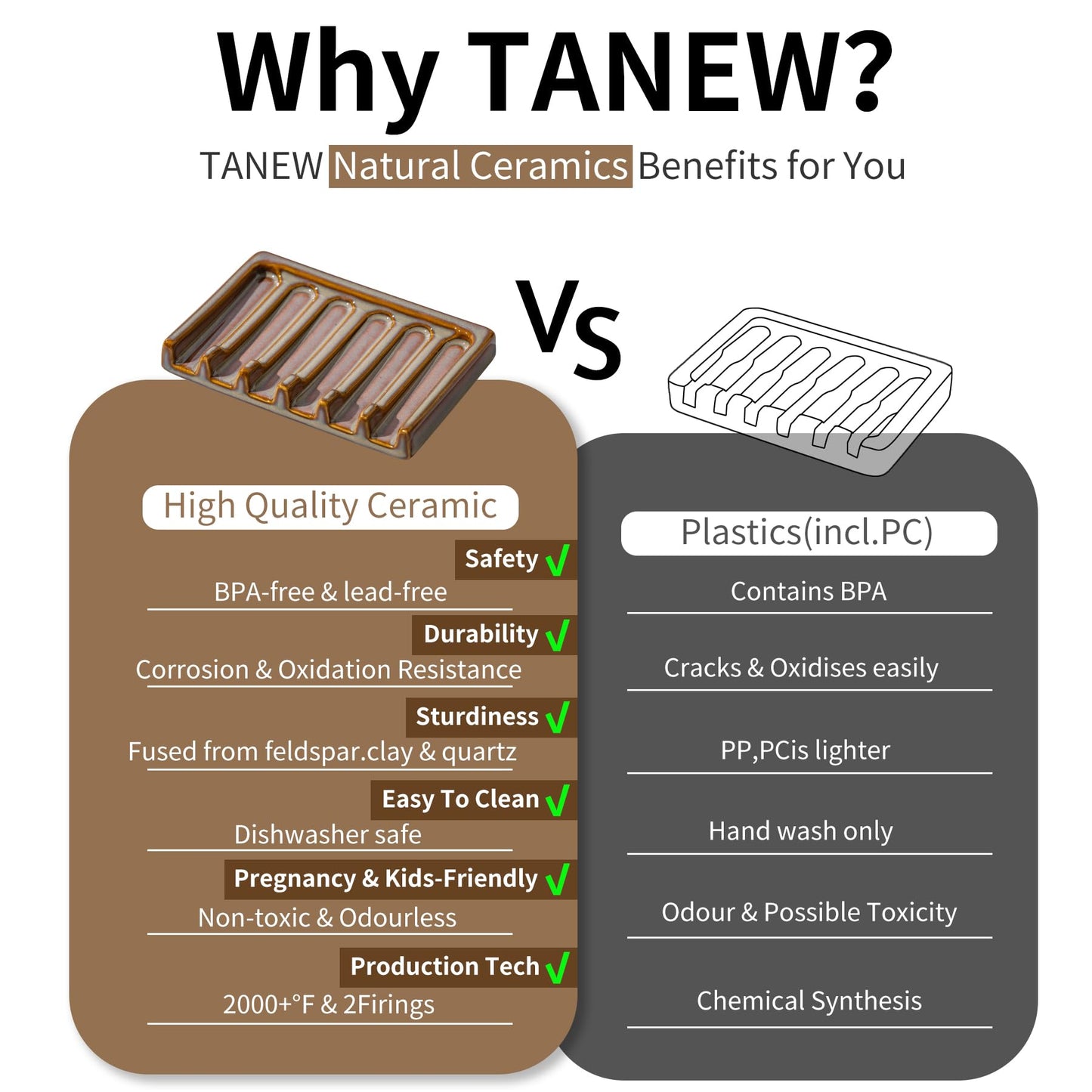 Tanew Self Draining Premium Brown Ceramic Waterfall Soap Dish, Bar and Shower Soap Holder Sponge Holder Soap Tray Savers for Bathroom, Shower, Kitchen, Sink and Countertop