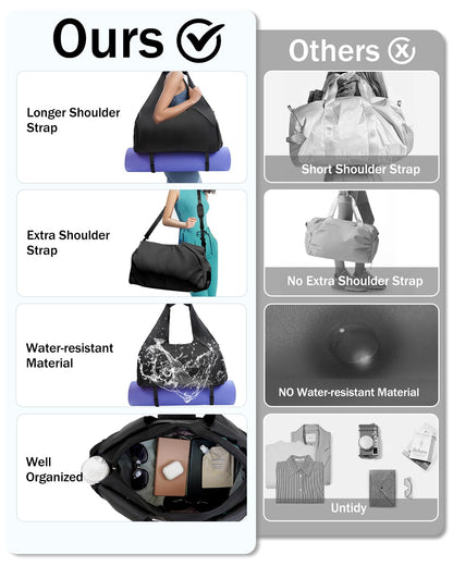 RHDZO Gym Bag for Women with Shoe Compartment Yoga Mat Bag with Wet Pocket and Water Bottle Holder Weekender Bag with Shoulder Strap, Black (Standard Bottle Fit)