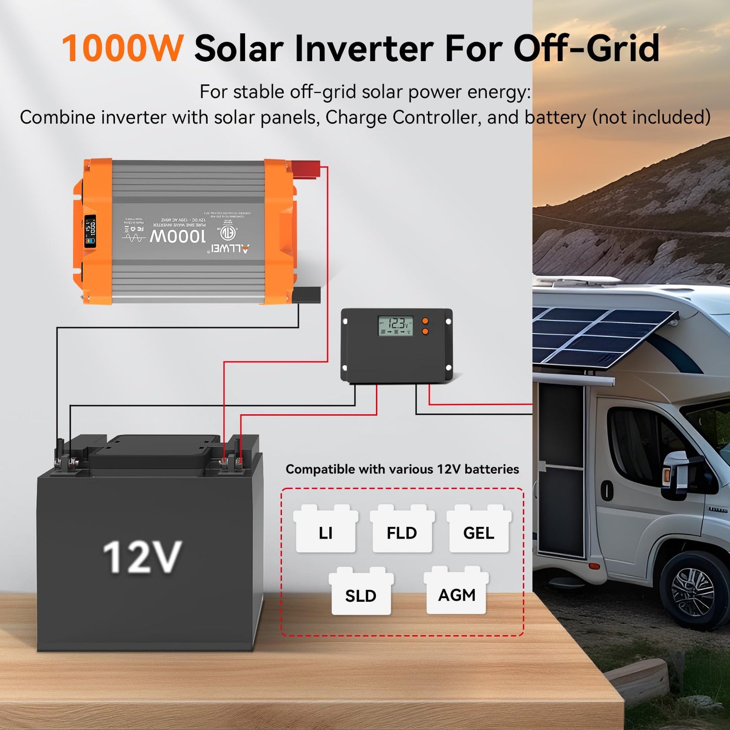 ALLWEI Pure Sine Wave Inverter - 1000 Watt Inverter 12V DC to 120V AC Converter for Home, RV, Truck, Off-Grid Solar Power Inverters for Vehicles, Car Power Inverters with 2 Sockets, 2000W Peak