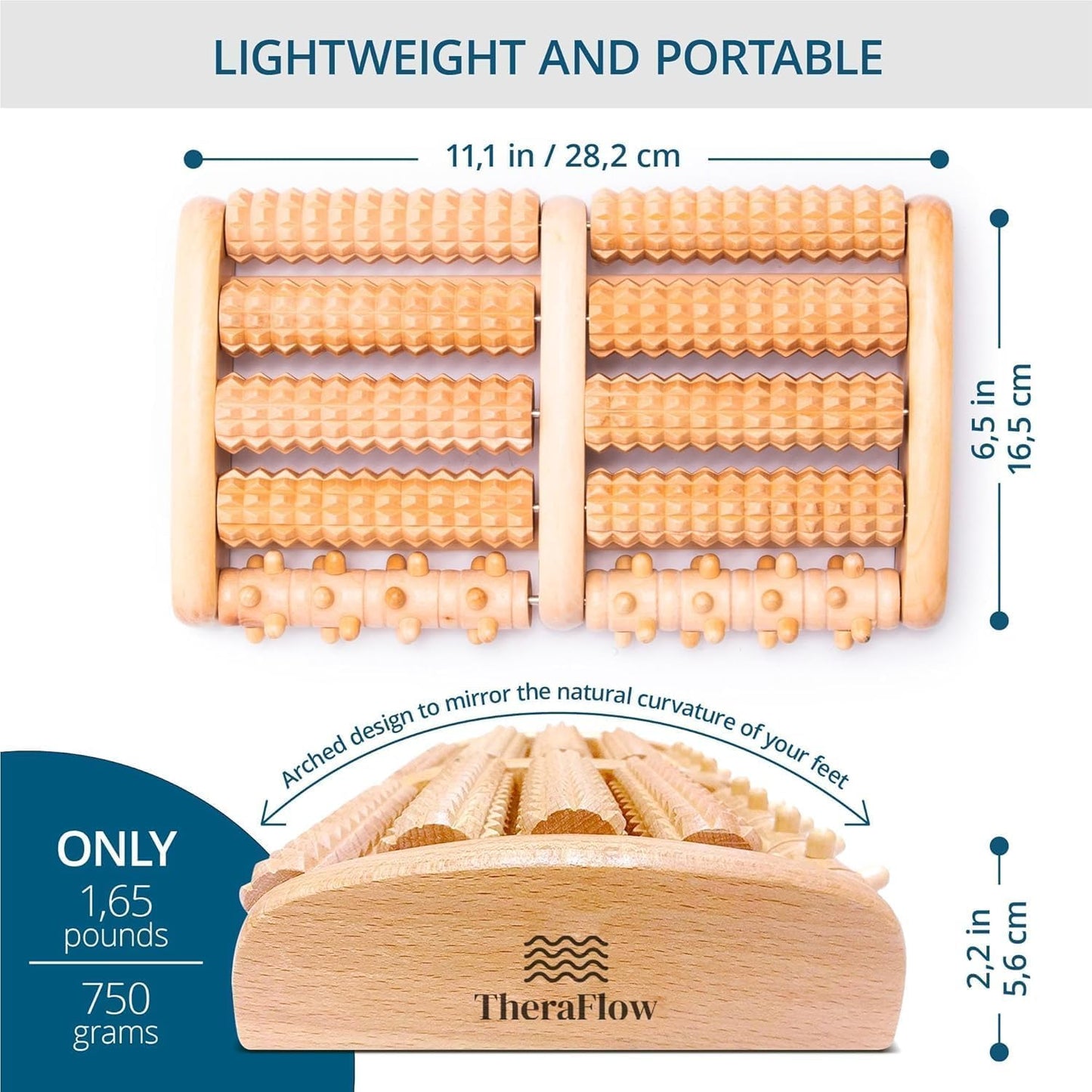 TheraFlow Foot Roller for Plantar Fasciitis Relief and Neuropathy Pain Relief for Feet - Wooden Foot Massager Roller Acupressure Tool with Reflexology Chart - Mom Gifts for Women and Men
