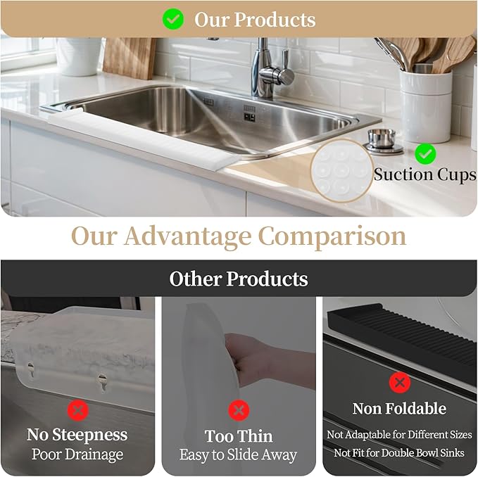 Sink Edge Protector with Suction Cup, Silicone Sink Splash Guard