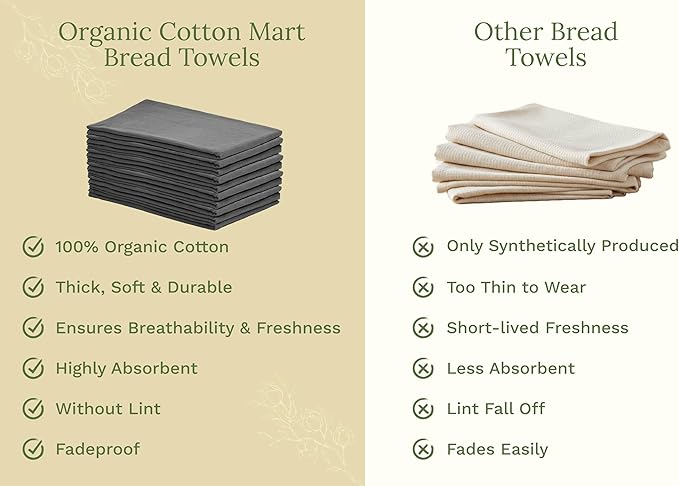 Organic Cotton Gray Tea Towels