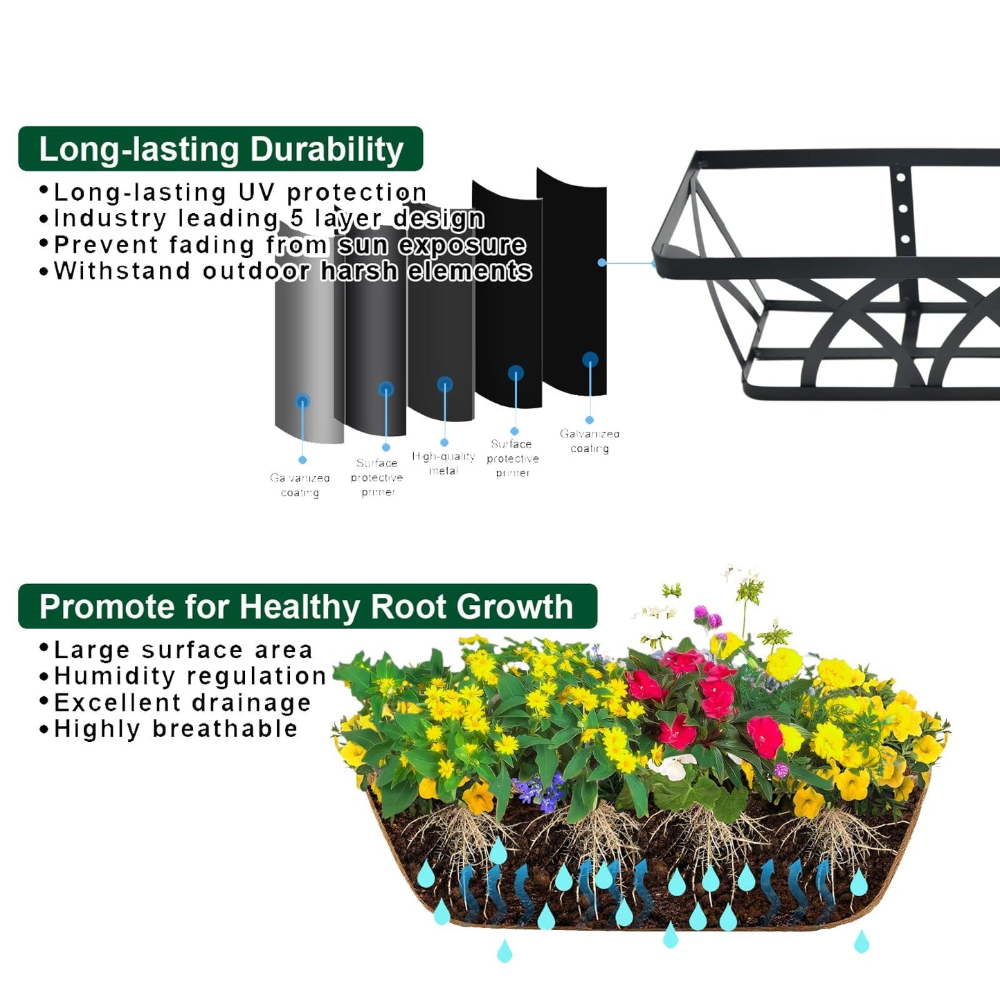 Flat Railing Planter Window Box Wall Hanging Planters (2 Pack, 24 Inch) Balcony Fence Planter with Coco Liner, Horse Trough Planter Metal Window Planter Box for Outdoor Plant Holder Rail Deck