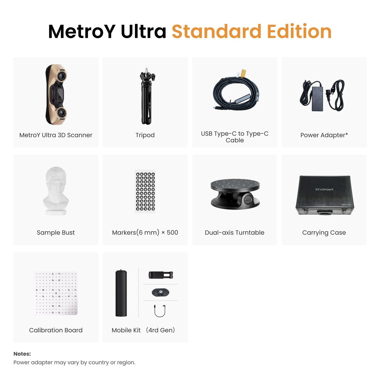 Revopoint MetroY Ultra Laser 3D Scanner for 3D Printing Handheld, 0.01mm Precision, 34+15+1 Blue Laser, Up to 90 FPS Speed, Anti-Shaking, Wireless Outdoor Scanning, Standard Edition