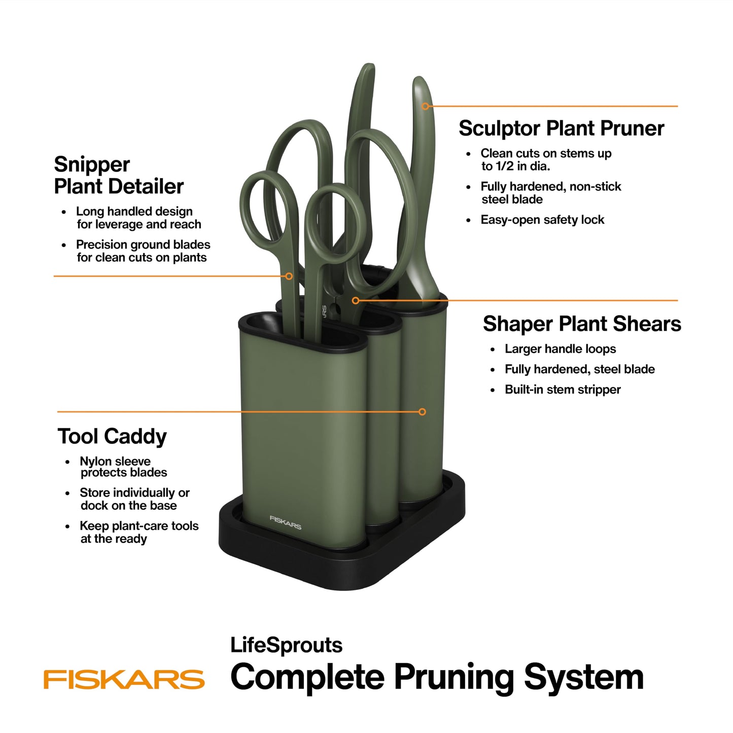 Fiskars Indoor Plant Care 3-Piece Set, Precision Gardening Tools with Nesting Storage Caddy, Detail Snips, Stem Shears & Bypass Pruner for Trimming & Shaping Houseplants, Stainless Steel Blades, Green