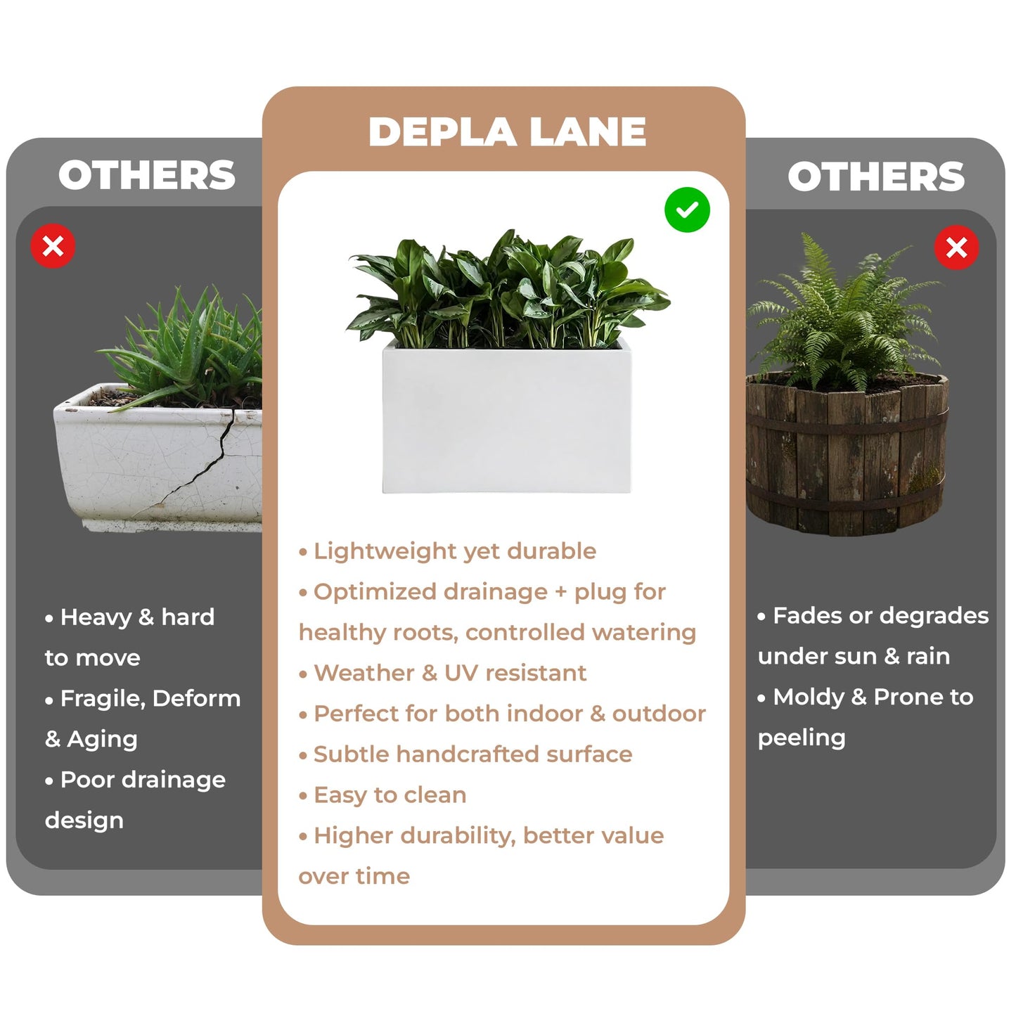DEPLA LANE Trevano Fiberstone Rectangular Planter (26" L x 9.8" W x 15.7" H) Smooth Finish, Removable Inner Pots, Lightweight, Durable, UV Resistant, Minimalist Indoor Outdoor Plant Pot (M, White)