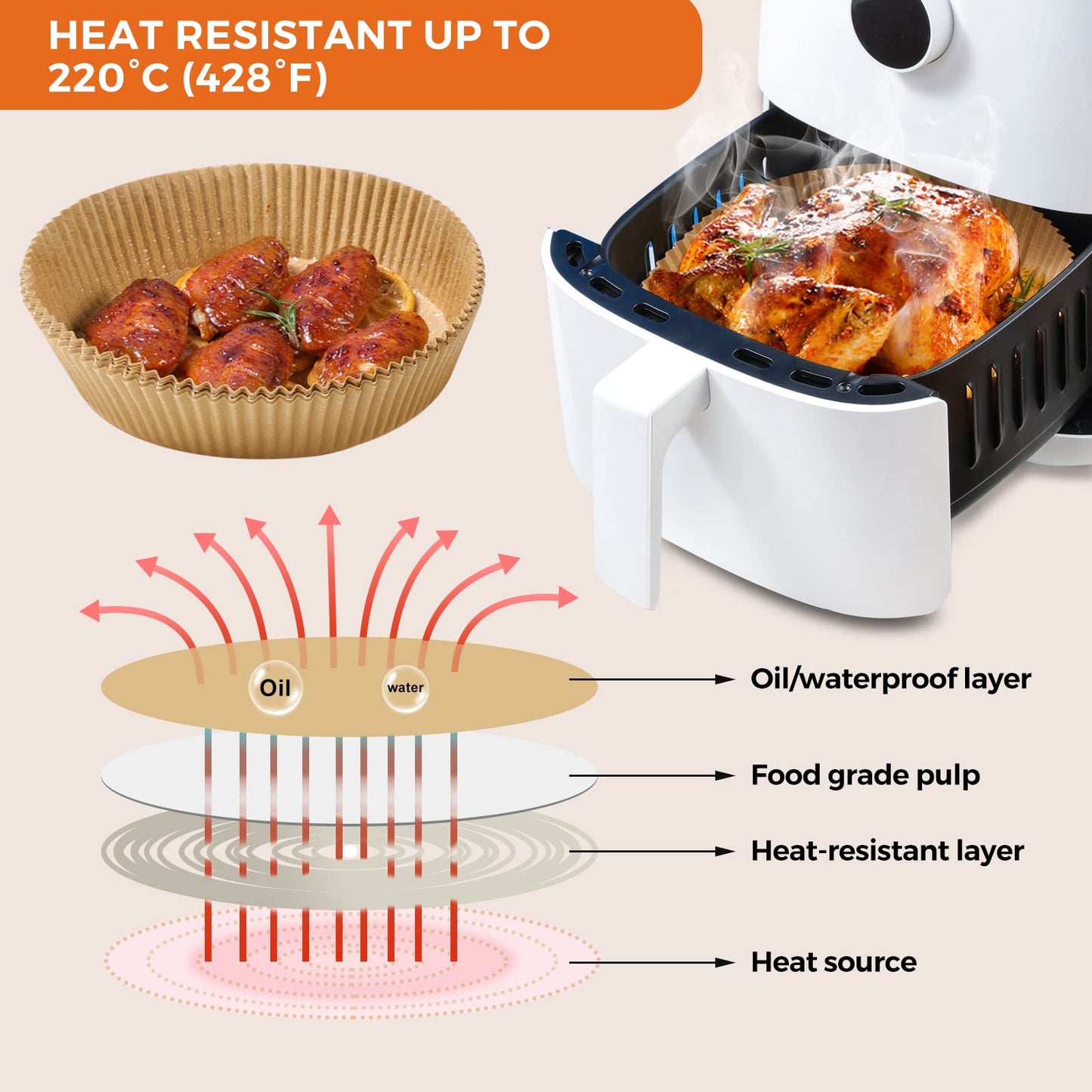 Air Fryer Paper Liners, 125Pcs Parchment Paper, Air Fryer Liners Disposable for Microwave, Non-Stick Air Fryer Liner Square Free of Bleach (8IN)