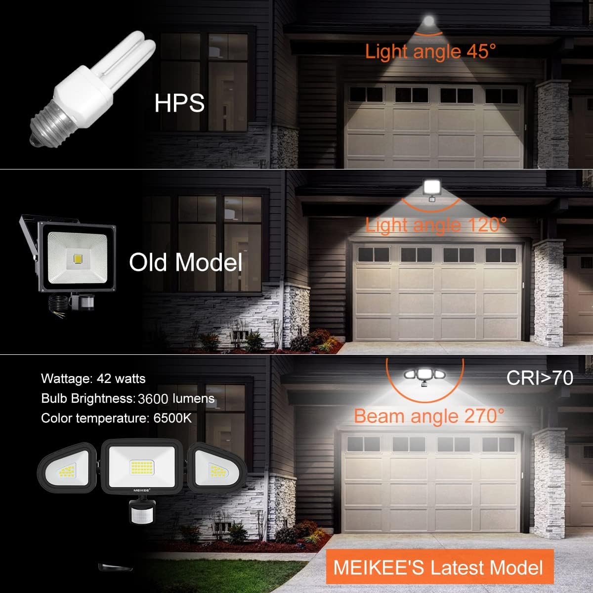 MEIKEE 42W Led Security Lights with Motion Sensor Black PIR Floodlights Outdoor Lights IP66 Waterproof 6500K 180° Adjustable Garden Light for Garage Corridors Terraces Courtyards